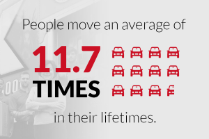 fox_moving_infographic
